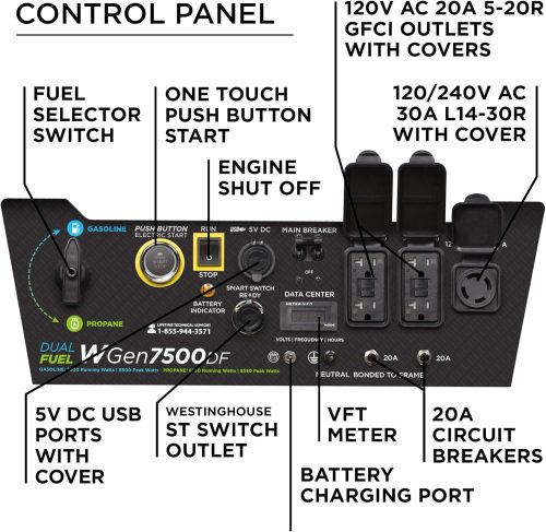 Westinghouse 9500 Peak Watt Dual Fuel Home Backup Portable Generator, Remote Electric Start, Transfer Switch Ready, Gas & Propane Powered For Sale - Price - Image 5